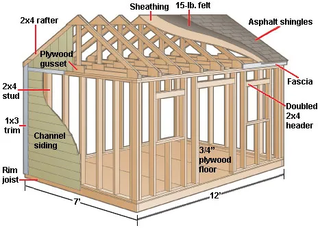 My Shed Plans PDF library
